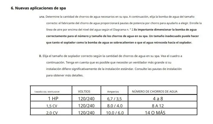 SOLO MELI - SOPLADOR O BLOWER PARA HIDROMASAJE 2 HP 115 VCA HAYWARD