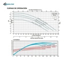 SOLO MELI SUR - BOMBAS PARA PISCINAS ALBERCAS 1.5 HP 115 V O 220 V AQUAPAK