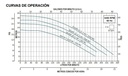 SOLO MELI SUR - BOMBAS PARA PISCINAS ALBERCAS 1 HP 115 V