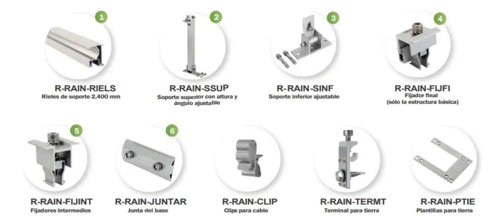 SOLO MELI SUR - SOPORTE MONTAJE ALUMINIO PARA 4 PANELES SOLARES GRIS 0V