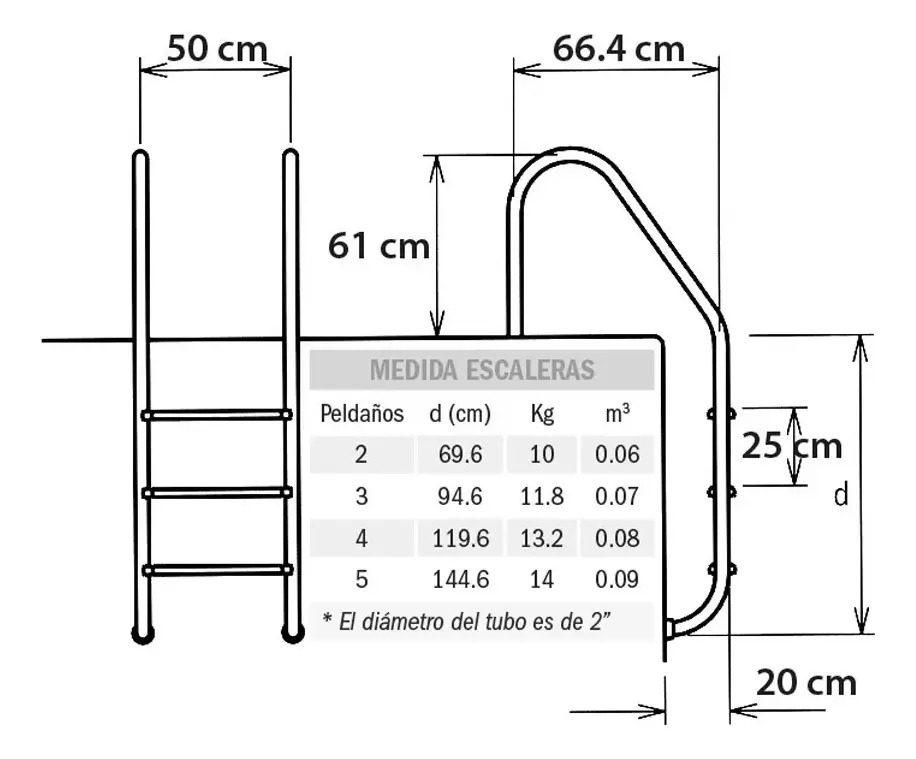 SOLO MELI SUR - ESCALERA 4 PELDAÑOS AC. INOXIDABLE PISCINAS ALBERCAS