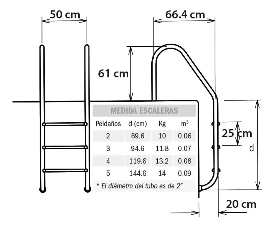 SOLO MELI PIS - ESCALERA 4 PEDAÑOS AC. INOXIDABLE PISCINAS ALBERCAS