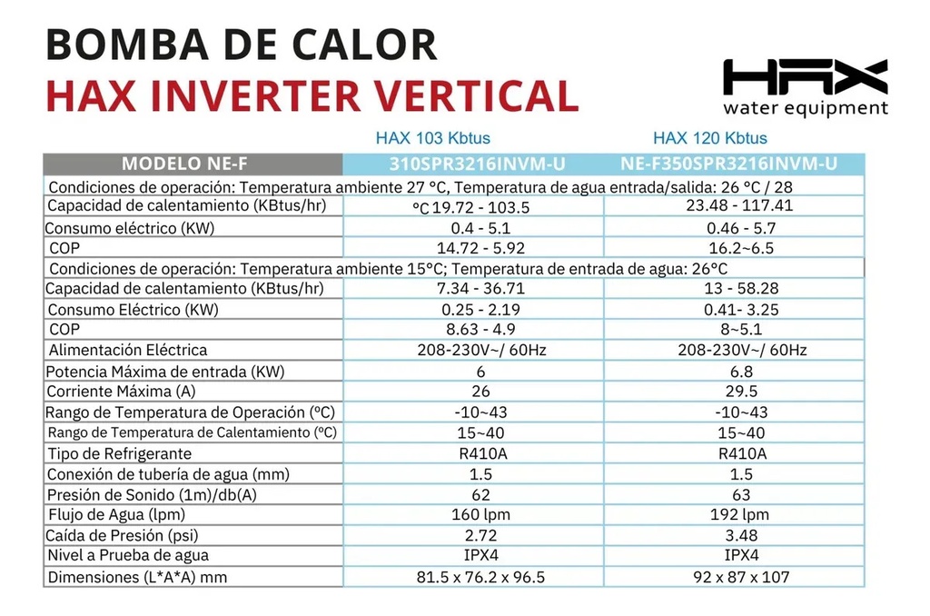 SOLO MELI PIS - BOMBA DE CALOR INVERTER HAX 141 000 BTUS CON WIFI