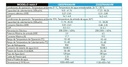 SOLO MELI SUR - BOMBA DE CALOR INVERTER 58,000 BTU 230V WIFI