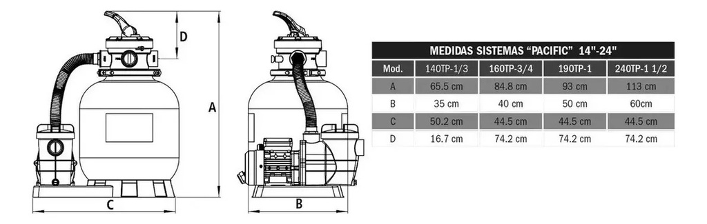SOLO MELI PIS - KIT COMPLETO 14 PARA ALBERCA FILTRO DREN BOMBA DESNATADOR
