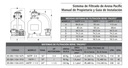 SOLO MELI SUR - SISTEMA DE FILTRADO PARA ALBERCA 19 BOMBA 1 HP