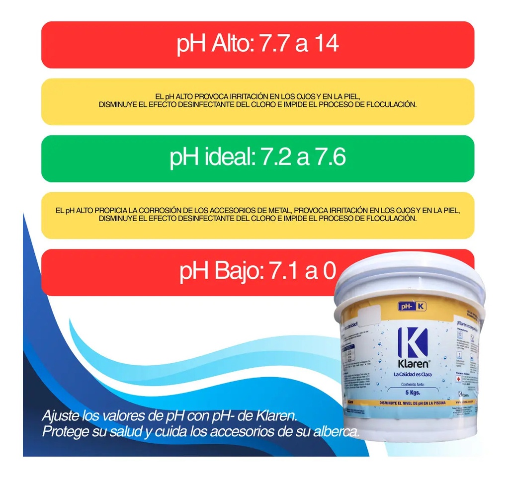 SOLO MELI SUR - REDUCTOR DE PH KLAREN 5 KG PARA ALBERCA DISMINUYE ALCALINIDAD TOTAL BLANCO