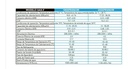 SOLO MELI - BOMBA DE CALOR INVERTER PARA PISCINAS 61 760 BTUS WIFI