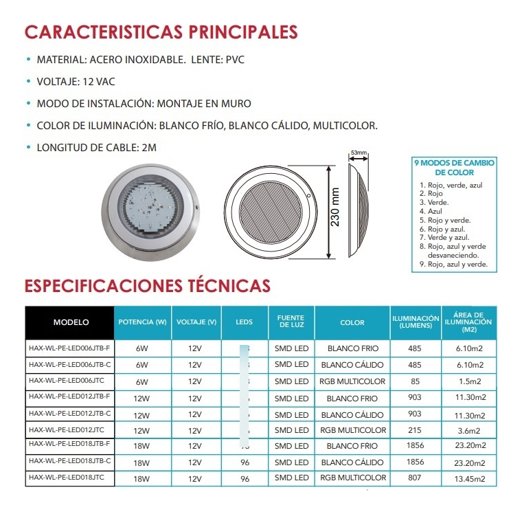 SOLO MELI - LAMPARA LED PARA PISCINA BLANCO FRIO 6  WATTS, 12 VC
