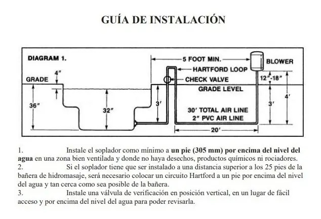 SOLO MELI - SOPLADOR DE HIDROMASAJE O ALBERCA DE 1 HP BLOWER