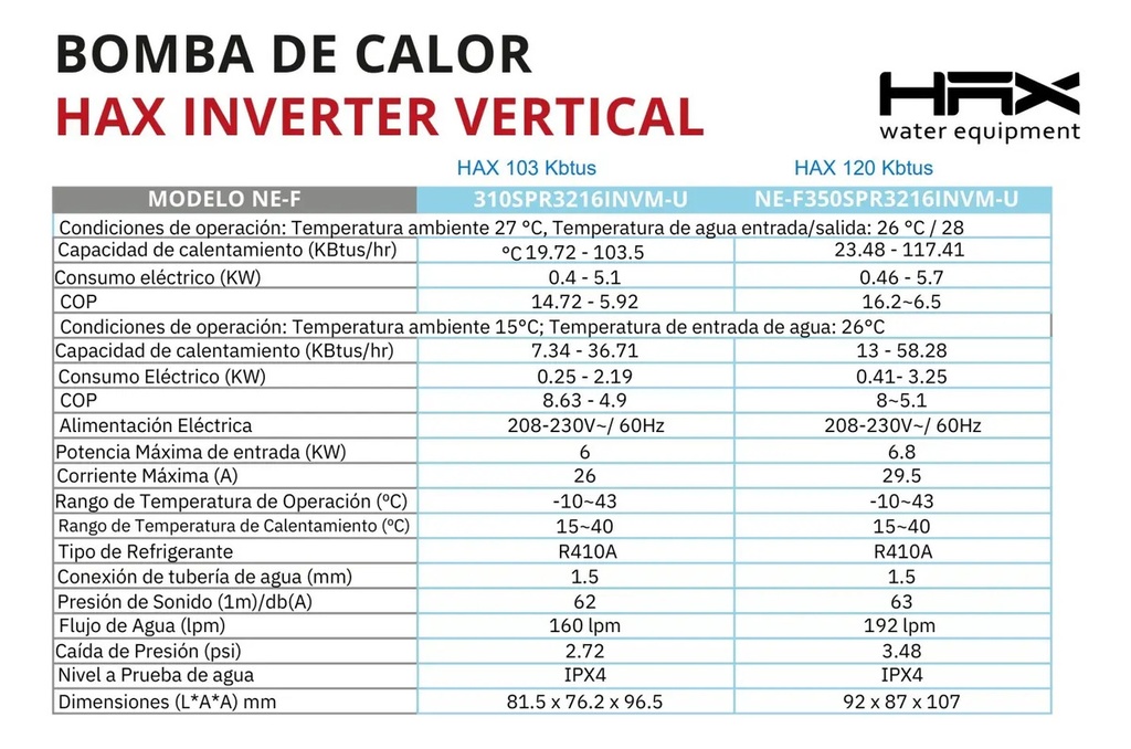 SOLO MELI - BOMBA DE CALOR INVERTER HAX 141 000 BTUS CON WIFI